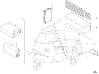 Ηλεκτρικά συστήματα (VME)